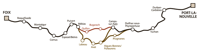 Map showing the Route of the Cathar Way